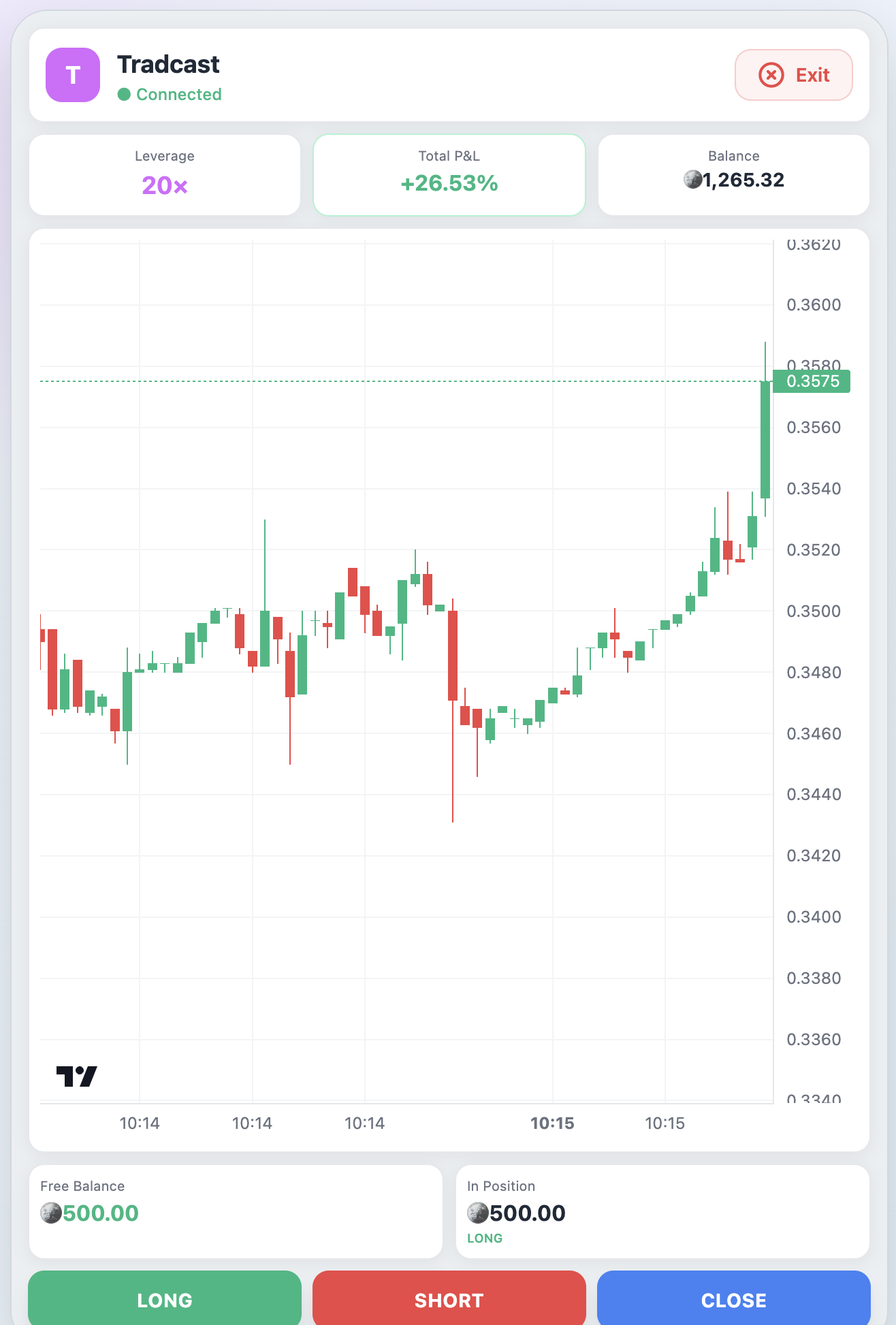 TradCast gameplay — leveraged futures simulation