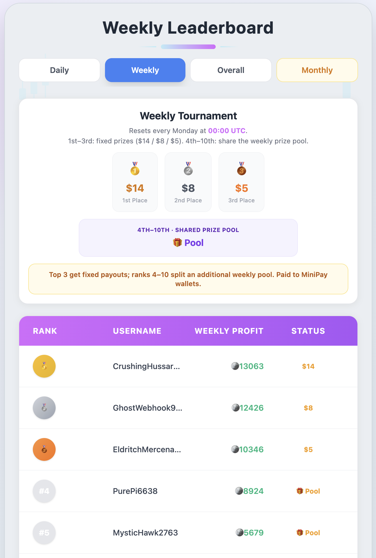 TPOINT rewards — earn tokens as you play