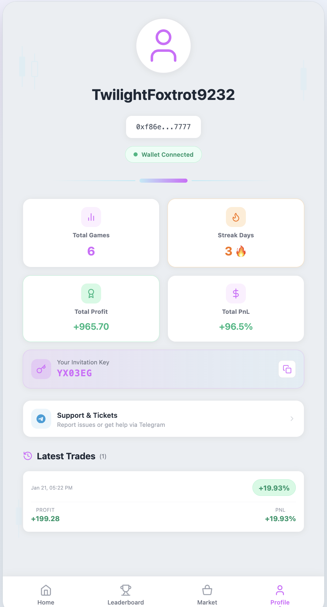 TradCast profile — stats, trades, and wallet
